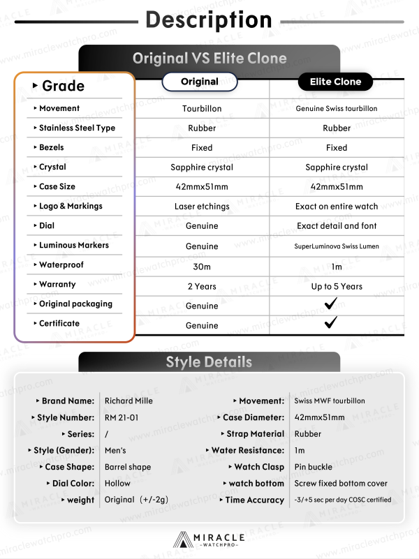 RICHARD-MILLE-ref.RM-21-01-Elite-Clone-42mmx51mm Replica Watch-RICHARD MILLE-ref.RM 21-01-Elite Clone-42mmx51mm
