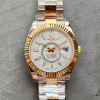 Replica Watch-ROLEX-Sky Dweller-REF.M326933-0009-ELITE CLONE-42MM