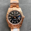 Replica Watch-ROLEX-Sky Dweller-REF.M326935-0007-ELITE CLONE-42MM